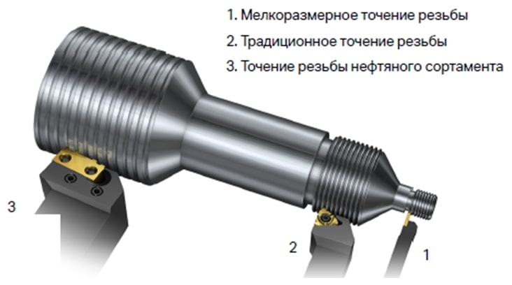 Точение наружной резьбы.jpg